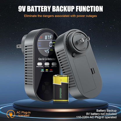 5-in-1 Carbon Monoxide Detectors, Combination Natural Gas Leak Detector and Carbon Monoxide detectors Plug in with 9V Battery Backup, Travel Carbon Monoxide Detector with Voice Brightness Control