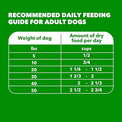 IAMS Proactive Health Adult Minichunks Dry Dog Food Chicken & Whole Grain Recipe, 5 lb. Bag