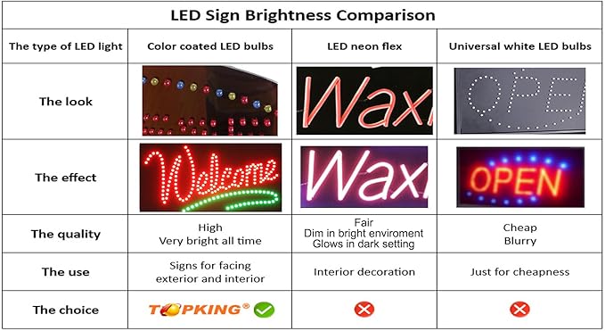 Massage Sign, 24"x12", 60x30cm, TOPKING, LED, Neon, Florescent, Signage, Signboard, Display, Billboard, Screen, Grand Opening, Gift