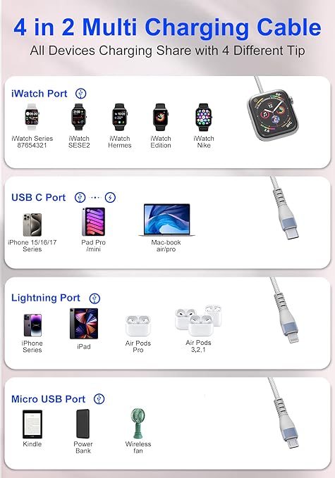 100W Multi Charging Cable for Apple Watch, 4-in-2 Charger Cord with Type C/Lightning/Micro USB/Magnetic iWatch Charger for iPhone 17-12, MacBook, iPad, Samsung, 10FT RV & Travel Essentials