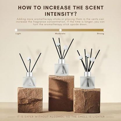 Brakula 2 Pack Reed Diffuser Set, Sandalwood Rose Scented, Home Fragrance with 14 Sticks Bathroom Decor, Reed diffusers for Home 6.76 fl oz (Sandalwood Rose)