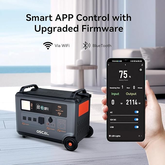 OSCAL 120V/240V Solar Generator 6000W(Peak 9000W) with 2x200W Solar Panel,Promax6000 Dual Voltage 3600WH Lifepo4 Battery Portable Power Station with 14 Outlets,2200W 1.96H Fast Charge,for Home Backup