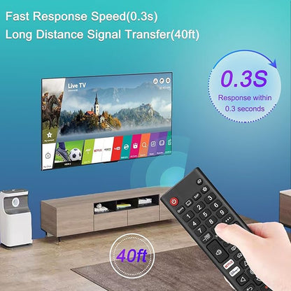 Universal TV Remote Control for LG TV + Night Glow Remote Case, Replacement for LG Remote Control Compatible with All LG Smart TV Models (LCD LED UHD OLED QNED NanoCell 4K 8K,etc)