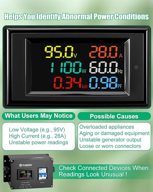 30A AC Power Meter, 125V L5-30P to L5-30R Outlet Energy Monitor, LCD Display Digital Multimeter Tester, Voltage Current Power Frequency Meter with Overload Protection
