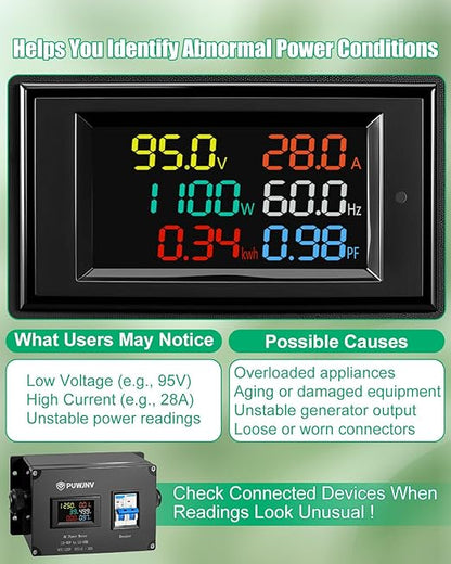30A AC Power Meter, 125V L5-30P to L5-30R Outlet Energy Monitor, LCD Display Digital Multimeter Tester, Voltage Current Power Frequency Meter with Overload Protection