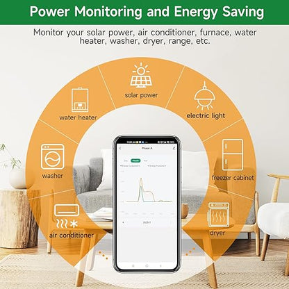 WiFi Energy Monitor with 2 * 750A Clamps, Real-Time Electricity Tracking, Smart Home Power Management