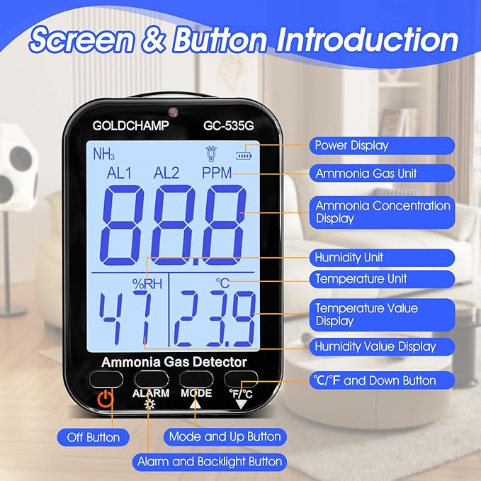 Portable Ammonia Gas Detector | 0-100 PPM Rechargeable Ammonia Gas Monitor | Resolution 0.1ppm with Temperature(℉/℃) | Humidity | Backlight Display | Dual Alarm for Poultry, Farm, Home GC-535G