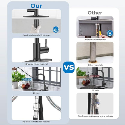WEWE Black Kitchen Faucet, Kitchen Faucets with Pull Down Sprayer Commercial Stainless Steel Single Handle Single Hole Kitchen Sink Faucet for Farmhouse Camper Laundry Rv Bar