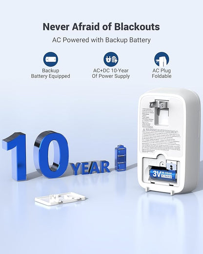 Ecoey Carbon Monoxide Detectors Plug-in with Advanced Electrochemical Sensor 10 Year Carbon Monoxide Detector Foldable Plug with Battery Backup CO Detector for Home and Kitchen FJ146A, 1 Pack