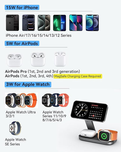 3 in 1 Wireless Charging Station for Apple Devices, Magnetic Foldable Fast Charger Stand Compatible with MagSafe for iPhone Air/17/16/15/14/13/12 Series, Apple Watch & AirPods Pro/4/3/2