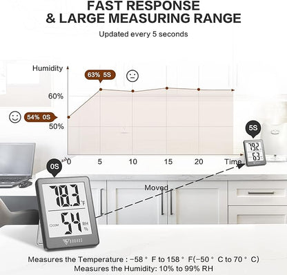 DOQAUS Digital Hygrometer Indoor Thermometer Room Thermometer with 5s Fast Refresh Temperature Humidity Monitor for Bed Room, Baby Room, Basement, Greenhouse, Office (Grey)