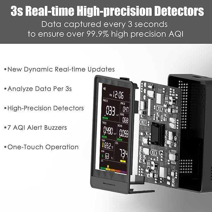 Professional Indoor Air Quality Monitor with AQI Alarms, Portable Real-Time Detector for Home Cars Plants and Pets (Glossy Black)