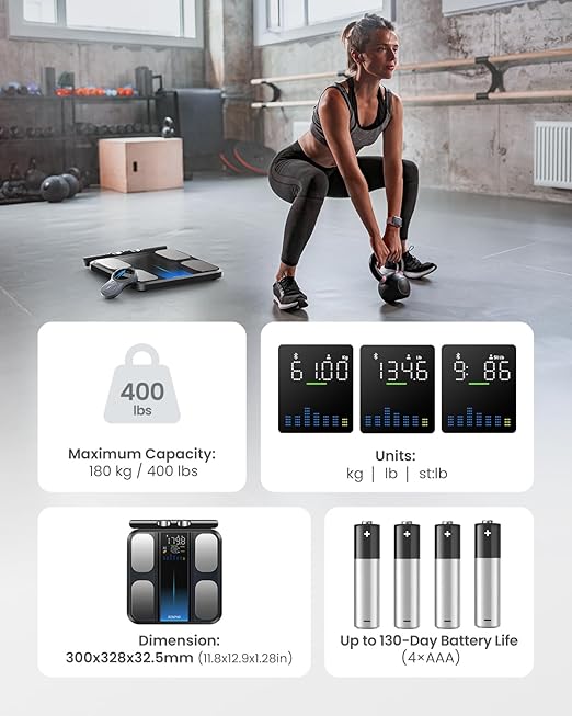 RENPHO Smart Scale for Body Weight, FSA&HSA Eligible, 8-Electrode Digital Bathroom Scale with BMI Body Fat Muscle Mass, Body Composition Analyzer, Larger Platform, MorphoScan Base