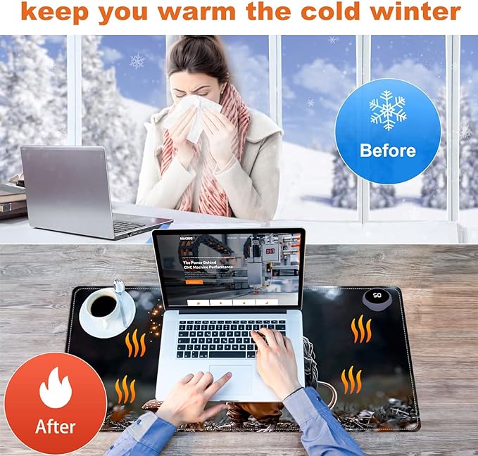 Small Heated Desk Pad 23.6" x 14.2" – Compact Electric Mouse Pad with 3 Heating Levels, Auto Shut-Off, Waterproof PU Surface, Plug-in Warmer for Office or Home Use, Mouse with Lantern