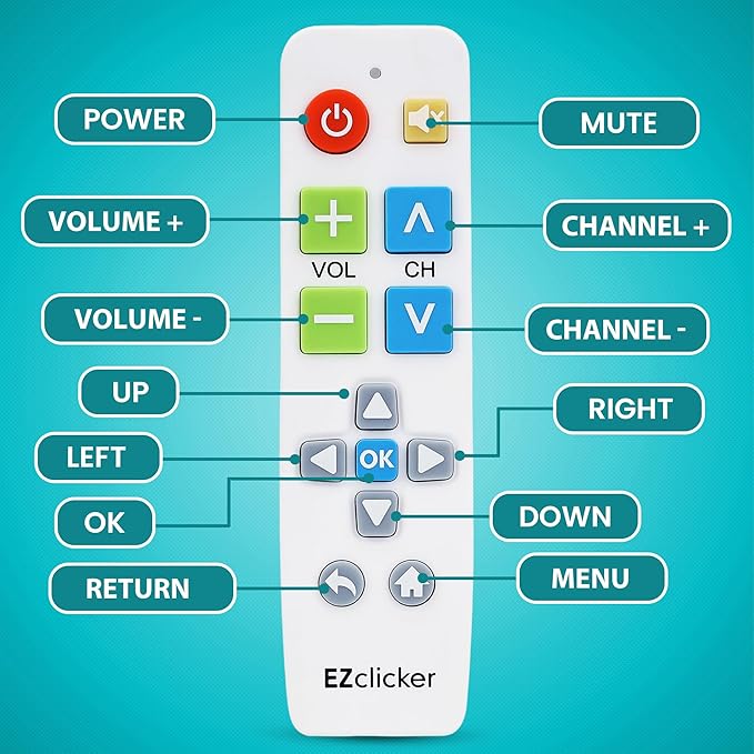 Plus Big Button Universal TV Remote (White) Simple Easy to Use, Works with Major TV Brands (2xAAA Batteries Not Included)
