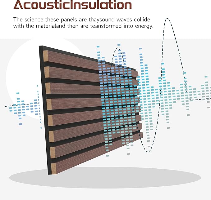 Wood Slat Wall Panels, 2 Pack 8 x 1 ft Decorative Wood Panels for Wall,Stylish Wall Panels for Interior Wall Decor, Modern Acoustic Wood Wall Panels with Felt Backing, Walnut