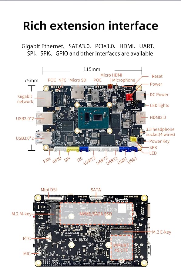WayPonDEV youyeetoo X1 X86 Single Board Computer - A 64bit Windows 10/11/Linux Mini PC with Celeron N5105 CPU, Support Optional WiFi&BT NFC, PCIE 3.0 M.2 2280 NVMe or SATA SSD (8GB RAM+64GB Storage)