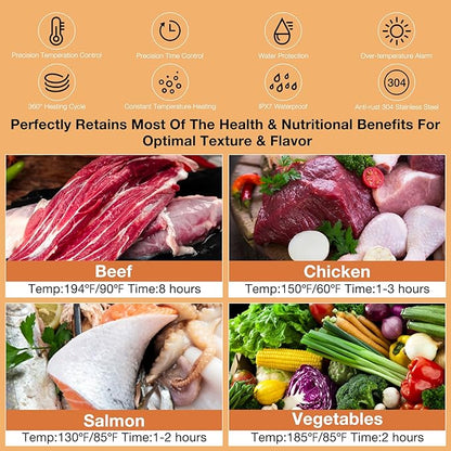 Sous Vide Machine 1100W Sous Vide Cooker, IPX7 Waterproof Immersion Circulator Precisional Cooker with Temperature Control, Digital Timer, Ultra-quiet Working & Fast Heating, Touch Control