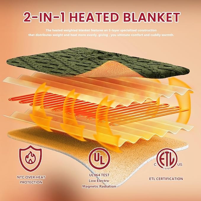 Heated Electric Blanket Queen Size-84"x90" Heating Blanket with 10 Heating Levels & 5 Time Settings Over-Heat Protection，Winter Warmer for Adults with ETL Certification（Green）