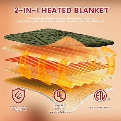 Heated Electric Blanket Twin Size-62"x84" Heating Blanket with 10 Heating Levels & 5 Time Settings Over-Heat Protection，Winter Warmer for Adults with ETL Certification（Green）
