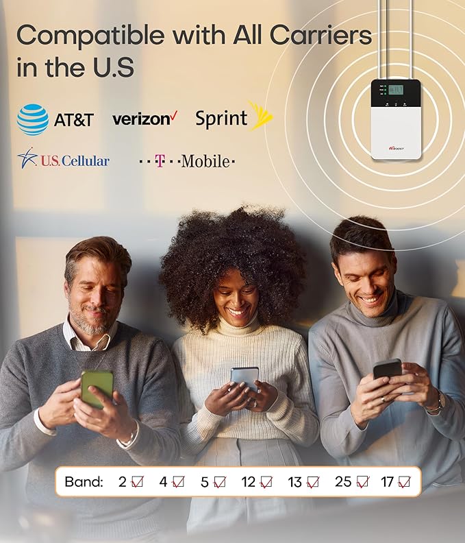 Cell Phone Booster for Home, Cover 6,000 Sq Ft with 2 Indoor Antennas for All US Carriers Cell Signal Booster for Destination RV, 4G LTE 5G Compatible Verizon AT&T T-Mobile, APP Support | FCC