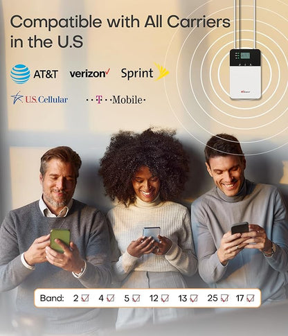 Cell Phone Booster for Home, Cover 6,000 Sq Ft with 2 Indoor Antennas for All US Carriers Cell Signal Booster for Destination RV, 4G LTE 5G Compatible Verizon AT&T T-Mobile, APP Support | FCC