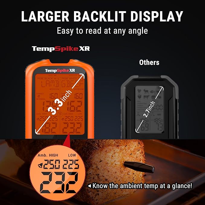 ThermoPro TempSpike 1000FT Wireless Meat Thermometer Digital with 2 Upgraded Ultra-Thin Probe, Kitchen Food Thermometer for Cooking, Turkey, Oven, Smoker, Rotisserie, BBQ, Grill Temperature Indicator