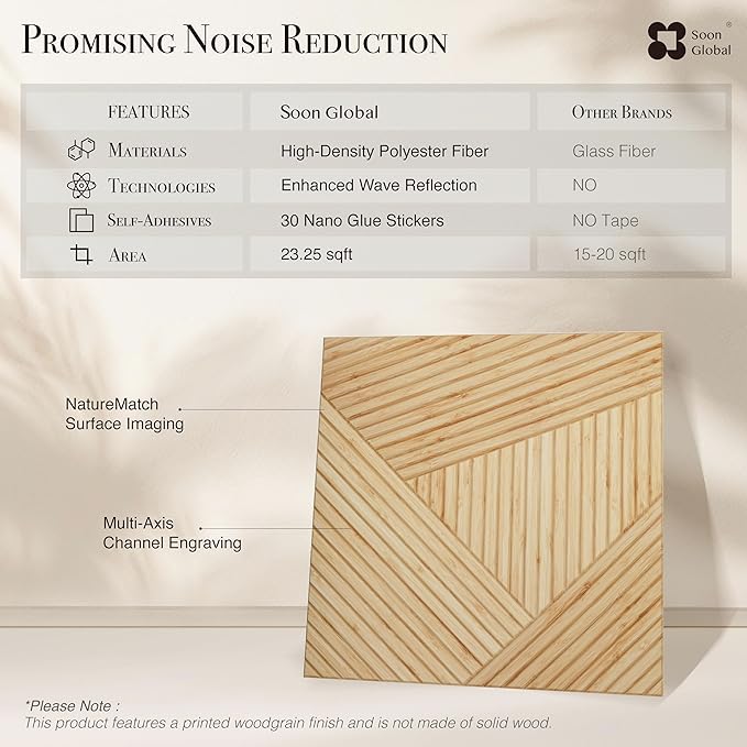 Acoustical Wall Panels, 6-Piece 23.62 X 23.62 Inches Art Acoustic Panels, Decorative Acoustic Panels, Acoustic Wall Panels, Sound Absorbing Wall Art, Timber Spiral