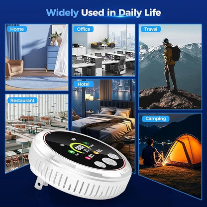 5 in 1 Carbon Monoxide Detectors Plug in, Smoke Detector & Natural Gas Detector/Alarm with Battery Backup, HD Digital Screen for CO, Gas, Smoke, Temp, Humidity - Home Safety for House, RV, Apartment