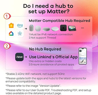 Linkind Matter Smart Bulbs, E12 Led Bulb Works with Alexa/Apple Home/Google Home, Smart Light Bulbs, WiFi Candelabra B11 Bulbs, RGBTW Color Changing Light Bulb, 2.4Ghz WiFi Bulb, 470 LM 2 Pack