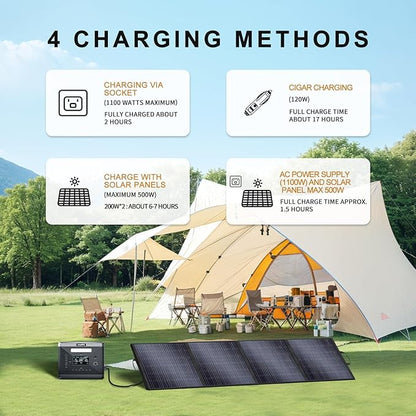 SolarPlay Q2501 Solar Generator with 400W Solar Panel, 2400W/2160Wh Large Capacity Portable Power Station, 4 AC Outlets (4800W Peak), Emergency Power Station for Home, Camping, Outdoor Battery Backup