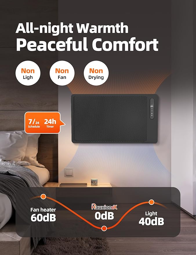 Energy Efficient Mica Infrared Space Heater for Large Room Indoor Use, Smart WiFi Wall Mounted or Portable Panel Heater, Fast Heating, Quiet, White