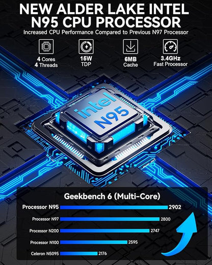 GMKtec Mini PC Computers N95(Turbo 3.4GHz) 16GB DDR4 512GB SSD Desktop Computer 4K Dual HDMI Display/3x USB3.2/WiFi 5 BT5.0/RJ45 Ethernet Nucbox G3S