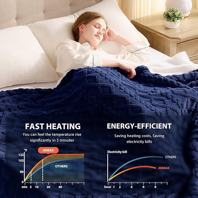 Heated Electric Blanket Twin Size-62"x84" Heating Blanket with 10 Heating Levels & 5 Time Settings Over-Heat Protection，Winter Warmer for Adults with ETL Certification（Navy Blue）