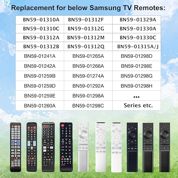 Replacement for Samsung BN59-01432A Solar Remote Control Compatible with Neo QLED 8K HDR Smart TVs