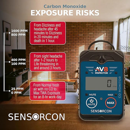 AV8 Inspector Portable Carbon Monoxide Detectors for Aviation – Professional-Grade Digital Carbon Monoxide Monitor with Visual and Audio Alarms