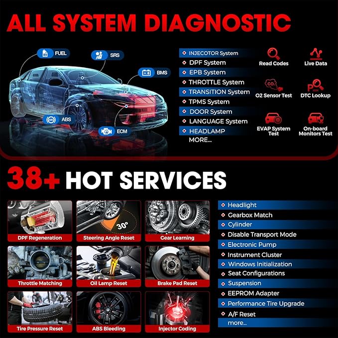 LAUNCH X431 PRO Elite OBD2 Scanner, 2025 All-in-One New Bidirectional Scan Tool with CANFD DOIP, ECU Diagnostics,38+ Resets, Full System,FCA Autoauth,VAG Guide, 2 Years Update Included