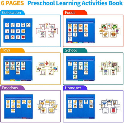 Visual Communication Book, Nonverbal Communication Board, Autism Language Vocabulary Learning Materials, Speech Articulation Therapy Cue Cards for Kids, Toddler Behavior Book for Home School