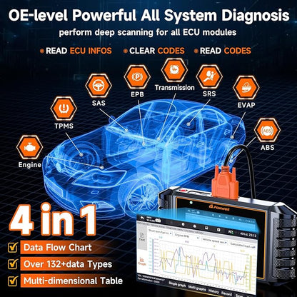 FOXWELL NT726 OBD2 Scanner Diagnostic Tool, All System Bidirectional Scan Tool, Code Reader for Cars and Trucks with 12 Resets, ABS Bleeding/Oil/EPB/SAS/D-PF/TPMS/Injector Coding/Throttle/BMS..., FCA