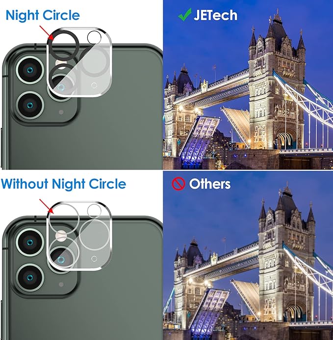 JETech Privacy Screen Protector for iPhone 11 Pro Max 6.5-Inch with Camera Lens Protector, Anti Spy Tempered Glass Film, 2-Pack Each