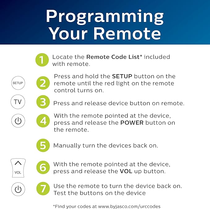 Philips Universal Remote Control for Samsung, Vizio, LG, Sony, Sharp, Roku, Apple TV, RCA, Panasonic, Smart TVs, Streaming Players, Blu-ray, DVD, Simple Setup, 4-Device, Black, SRP9243B/27