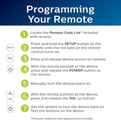 Philips Universal Remote Control for Samsung, Vizio, LG, Sony, Sharp, Roku, Apple TV, RCA, Panasonic, Smart TVs, Streaming Players, Blu-ray, DVD, Simple Setup, 4-Device, Black, SRP9243B/27
