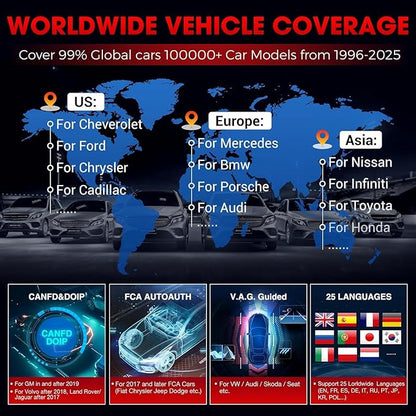 LAUNCH X431 PRO Elite OBD2 Scanner, 2025 All-in-One New Bidirectional Scan Tool with CANFD DOIP, ECU Diagnostics,38+ Resets, Full System,FCA Autoauth,VAG Guide, 2 Years Update Included