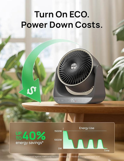 Dreo Whole Room Heater 714, 60° Vertical & 90° Horizontal 3D Oscillating Heating, 12 ft/s Long-Range Circulator, 3 Heat & 3 Fan Settings, Space Heaters for Indoor Use, Bedroom, Office, Grey