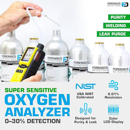 Nitrogen Gas Detector by Forensics | Portable Analyzer for N2 Leaks | USA NIST Calibration | USB Recharge | Computer Data Logging |