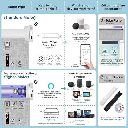 SmartWings Motorized Smart Blinds with Remote, Automatic Blackout Roller Shade Work with Alexa Homekit Thread Google Z-Wave, Electric Blind for Window, Custom Width Up to 110" W,Bouvardia Light Brown