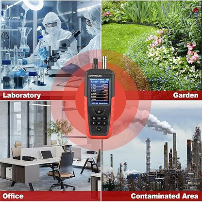 Portable Particle Counter, Handheld Dust Monitor 1000μg/m³PM2.5 Detects 6-Channel 0.3μm-10μm Particles, 14644-ISO9 Level Standard Air Pollution Monitor w/Temp & Humidity for Indoor Cleanroom