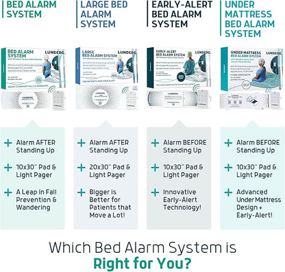Lunderg Bed Alarm for Elderly Adults - Wireless Sensor Pad (10” x 30”) & Pager - Bed Alarms and Fall Prevention for Elderly and Dementia Patients