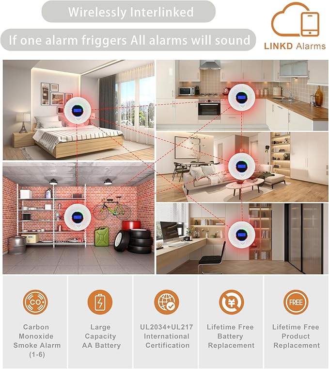 2Pack Upgraded Interlinked Smoke Carbon Monoxide Detector, Battery Powered&Wireless Interconnected Smoke and CO Alarm, Transmission Range of Over 820 ft (Includes Battery)