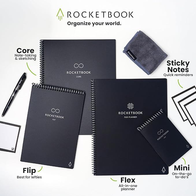 Rocketbook Reusable Sticky Notes, Restick and Reorganize Memo Pads, 3"x3", 16 Multi-Colored Sticky Notes Only (Pack of 1)